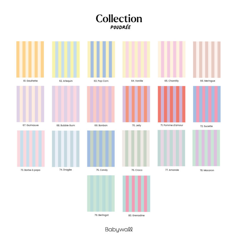 Papier peint rayures Popcorn - Bleu & Jaune – Image 2