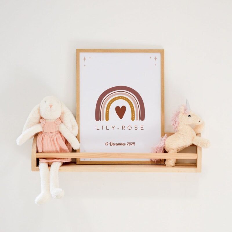 Affiche bébé personnalisable Prénom et Date de naissance